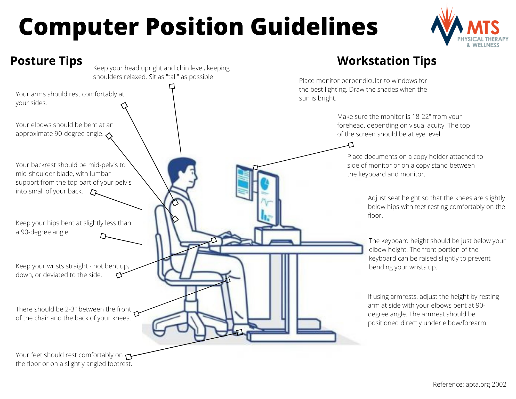 Importance Of Computer Workstation Ergonomics